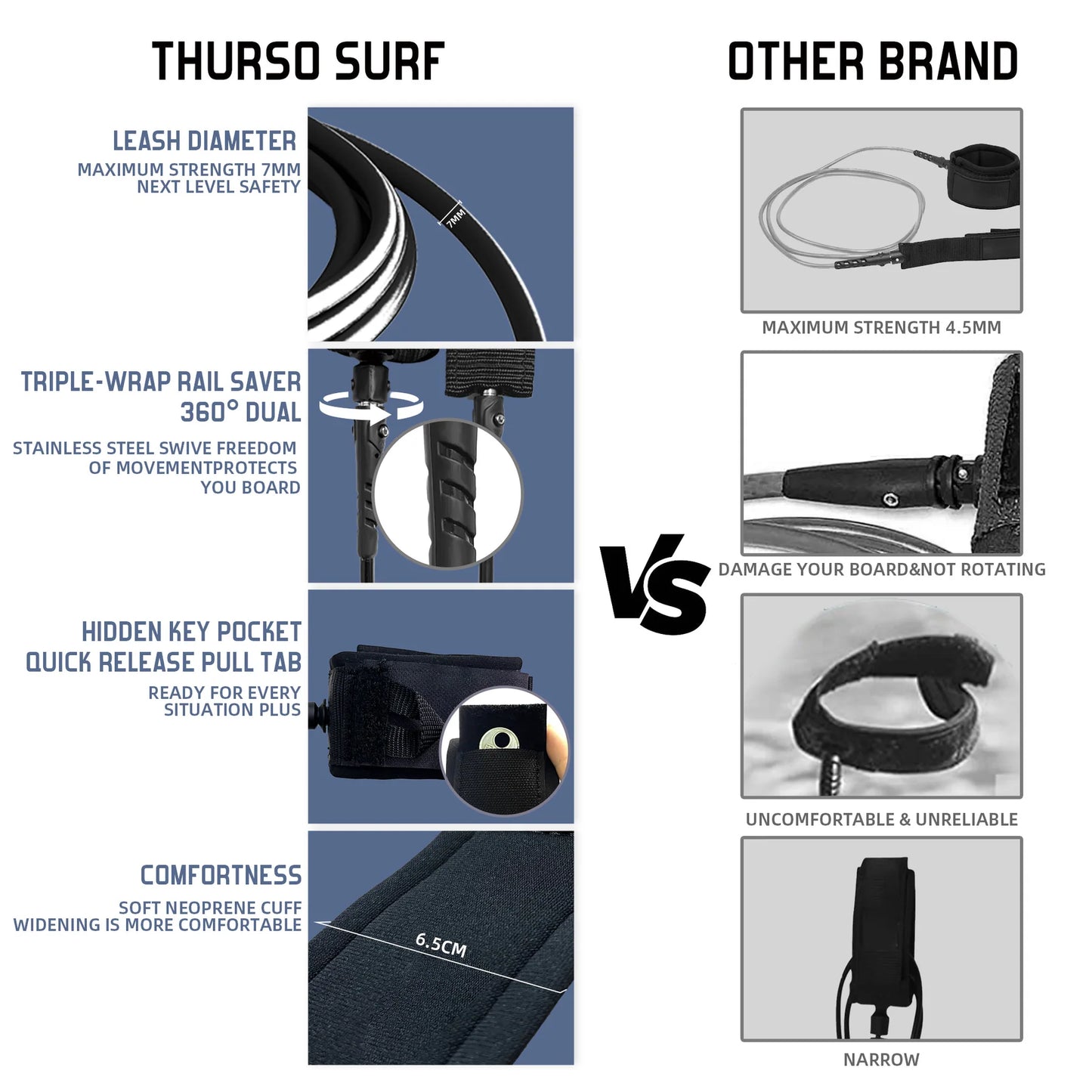 Billabong x CONTOUR SURF Aero 7 ft Soft Top Surfboard
